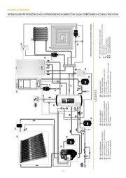 cataloghi/BER/SISTEMA SOLARE PER PRODUZIONE DI ACS E INTEGRAZIONE RISCALDAMENTO CON CALDAIA- TERMOCAMINO E ACCUMULO TANK IN TANK